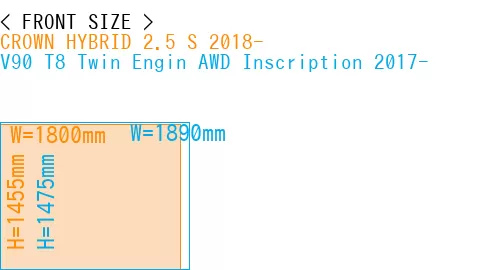 #CROWN HYBRID 2.5 S 2018- + V90 T8 Twin Engin AWD Inscription 2017-